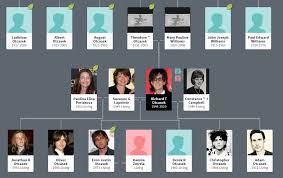 Mary Cummins Investigative Reporter Writer Speaker Activist In Los Angeles California September 2019 Watch online free eron otcasek movies | putlocker on putlocker 2019 new site in hd without downloading or registration.