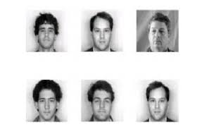 Image result for Faces In The Mirror.