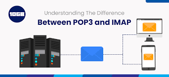 Let us check out some more differences between pop and imap with the help of comparison chart. Understanding The Difference Between Pop3 And Imap 10gb Hosting