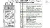 2008 malibu fuse diagram unlimited wiring diagram. Chevrolet Malibu 2008 2012 Fuse Box Diagrams Youtube