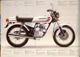 pin en scrambler photos