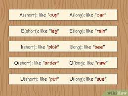 4 Ways To Speak Samoan - Wikihow