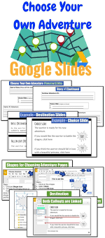 This Lesson And Guide Shows Teachers And Students How To Create Choose Your Own Adventure Books In Google Google Education Classroom Tech Teaching Technology