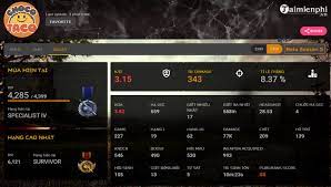 How To View Pubg Pc Mobile Rank On The Web Scc