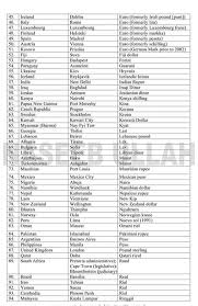 286 likes · 47 talking about this. 130 Most Important General Knowledge With Hamza Facebook