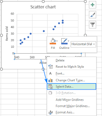 find label and highlight a certain data point in excel