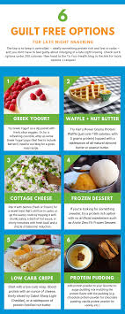 Pin On Diet Nutrition