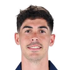 Highest Pace Players