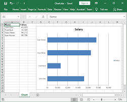 Create Excel Chart From Java Applications