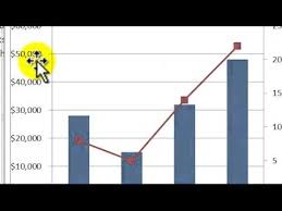 how to add a trendline in excel youtube