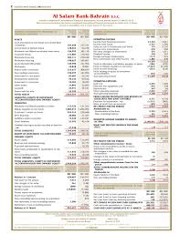 The icu project is under the stewardship of the unicode consortium. Gdn Digital Version Pages 1 32 Flip Pdf Download Fliphtml5