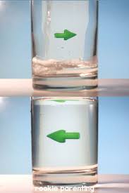 Here Is A Super Simple Yet Magical Experiment On Refraction Of Light Learn The Magic Of Science In This Refraction Of Light Light Science Water Experiments