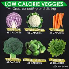 Besides this, broccoli is one of the best vegetable sources of vitamin c, having even more than oranges when compared weight for weight. Pin On Vegan