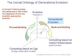نتیجه جستجوی لغت [superiority] در گوگل