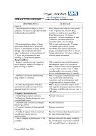 Iv Drug Assess Guidance For Assessors 06_