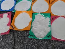 Contoh dan cara pembuatan kerajinan dari gips atau gypsum. Kerajinan Bahan Lunak Dari Gips Smp Islam Shafta Facebook