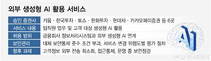 금투업계도 해킹 비상인데 증권사 AI 연결 확대…보안 숙제 커졌다 - 머니투데이