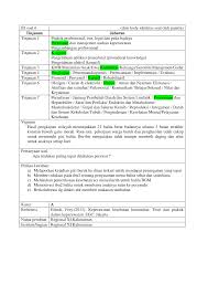 Teks bahasa inggris soal dan jawaban ini tidak la sulit dan tentu soalnya berikut bisa dijadikan latihan dan bahan penambah kosa kata (vocabularies). Https Qdoc Tips Download Soal Keperawatan Komunitas Pdf Free Html