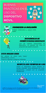 Buenas Practicas En El Uso De Dispositivos Moviles En El Aula Buenas Practicas Tecnologia Para Ninos Competencias Digitales