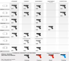 Pin On Guns Weapons Design Hot Women