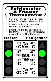 Maybe you would like to learn more about one of these? Tlcsen497 Refrigerator Freezer Temperature Monitoring Combo Card