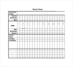 sample mood chart 11 documents in pdf word