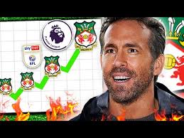 WREXHAM FC and RYAN REYNOLDS APPOINT NEW CEO