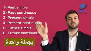 شرح كل أزمنة الانجليزية بجملة واحدة شرح مبسط جدا بـ 5 دقائق فقط Youtube