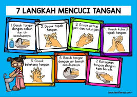 Maybe you would like to learn more about one of these? Langkah Cuci Tangan Ready Stock Shopee Malaysia