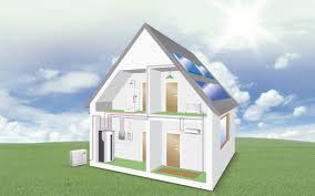 International specialized exhibition for power & energy sector haus und energie will cover topics like to build, remove, modernize, renovate, renewable energies, building services and building. Energiesparende Losungen Fur Neu Und Altbauten
