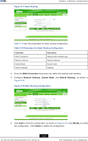 Semoga artikel singkat ini bermanfaat untuk kita semua. Zxhnf660 Gpon Ont User Manual Zte