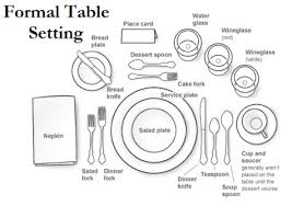 Formal Dining Table Setting Diagram Dining Etiquette Formal Table Setting Formal Dining Set