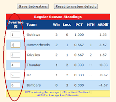 How many stories did each of the world trade towers have? Tie Breaker Help Guide Quickscores Com