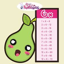 Tablas De Multiplicar Del 6 Tablas De Multiplicar Fichas Tablas De Multiplicacion
