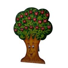 The act of moving a load by drawing or pulling. School Alphabet Apple Tree Size Dimension 36 Inch Id 21491938030