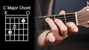 your first guitar chords beginner guitar lessons