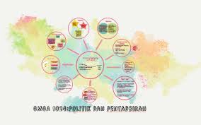 But, karena saya gerak cepat, alhasil saya bisa daftar sampai tahap akhir (evaluasi). Dasar Pandang Ke Timur By Hor Yan Ling