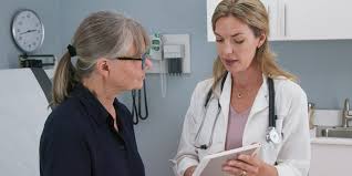 Among the studies included in the analysis, the risk of endometrial cancer in women with postmenopausal bleeding was lower in studies that included women using hormone replacement therapy. Colposcopy Post Menopause The Challenges And Solutions Mobileodt