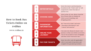 Travel to many destinations for less than $100! Online Bus Tickets Booking Book Bus Ticket And Bus Reservation Redbus India