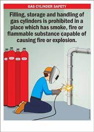 Gas Cylinder Safety Poster Prohibited Place For Gas Cylinder Safety Poster Shop Chemical Safety Health And Safety Poster Safety Posters