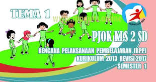 Dari sini saya sarankan untuk anda yang menginginkan file silabus pjok kelas 7 smp kurikulum 2013 revisi 2020 maka anda berhak memilikinya dengan gratis baik itu semester 1 dan semester 2. Rpp Pjok Kelas 2 Sd Tema 1 Semester 1 Kurikulum 2013 Revisi 2017 Gurusd Id