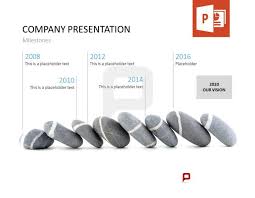 Globale Unternehmen Mussen Sich Behaupten Geschaftskunden Und Personal Informieren Und Daten Ubersichtlich Darstellen Diese Und Weitere Folien Unternehmungen