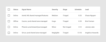 data tables material design