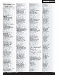 Profile Fall/Winter 03-04-Final