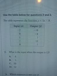We would like to show you a description here but the site won't allow us. Answered Use The Table Below For Questions 2 And Bartleby