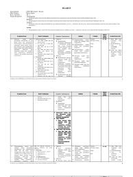 Check spelling or type a new query. Silabus Bahasa Inggris Kelas Xii 1213