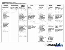Nursing Teaching Plan Sample Beautiful Care Planning And Clinical Reasoning Mon Sense Teaching Plan Nurse Teaching Nursing Care Plan