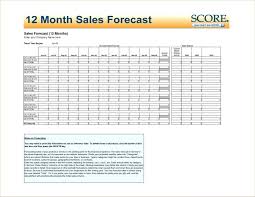 Download New Business Plan Sales Forecast Template Can Save At New Business Plan Sales Fo Spreadsheet Template One Page Business Plan Profit And Loss Statement