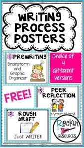 Sep 19, 2016·1 min read. Writing Process Posters Writing Process Posters Teaching Writing Writing Process