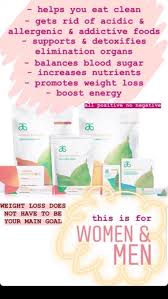 Tumblr In 2020 Arbonne 30 Day Challenge Arbonne 30 Day Detox Arbonne Detox